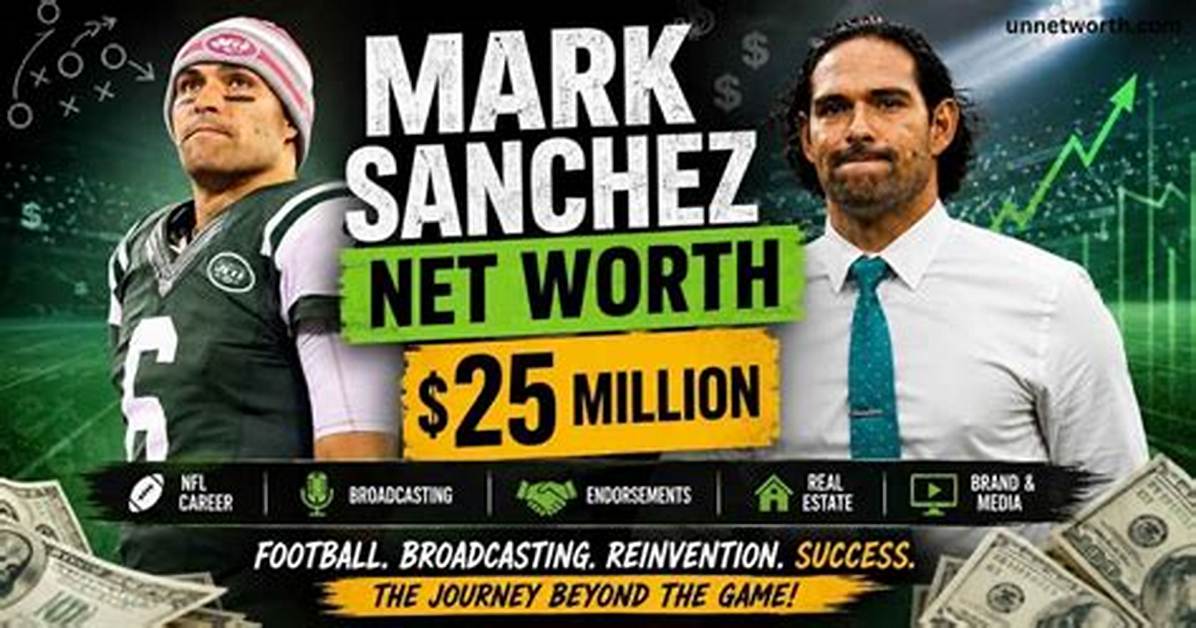 Inside His Net Worth Amidst Controversies