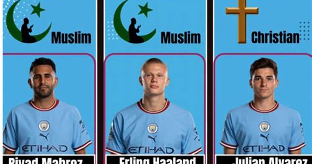 Is Erling Haaland Muslim? Islam Religion Follower and Inshallah – Does He Speak Urdu?