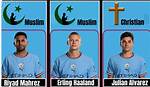 Is Erling Haaland Muslim? Islam Religion Follower and Inshallah – Does He Speak Urdu?