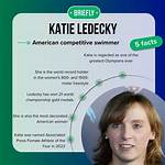 Is Katie Ledecky Married: the Answer Revealed
