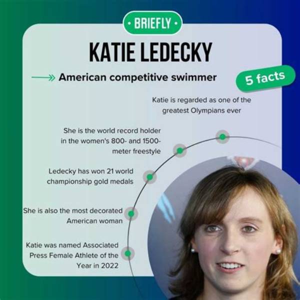 Is Katie Ledecky Married: the Answer Revealed