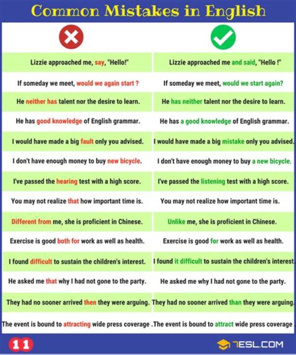 Is Madder Grammatically Correct