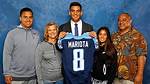 Is Marcus Mariota Mormon? Religion Ethnicity and Origin