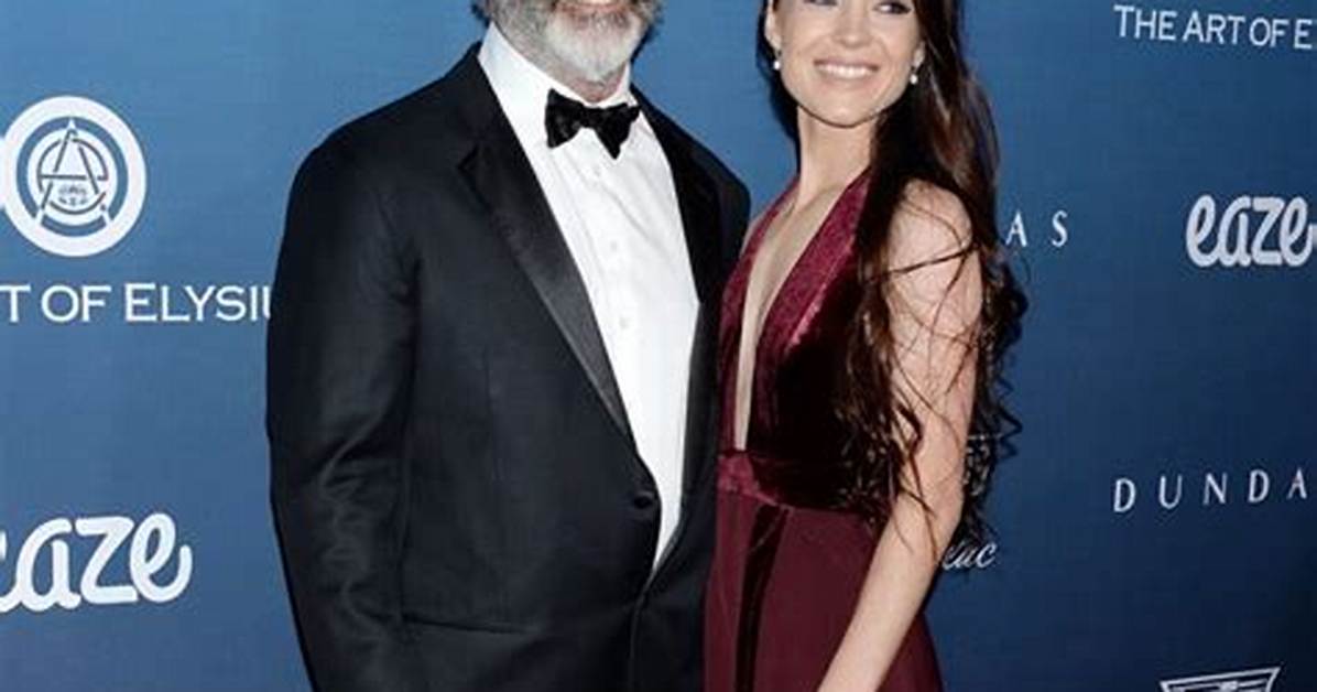 Is Mel Gibson Gay: Sexuality Partner and Dating History