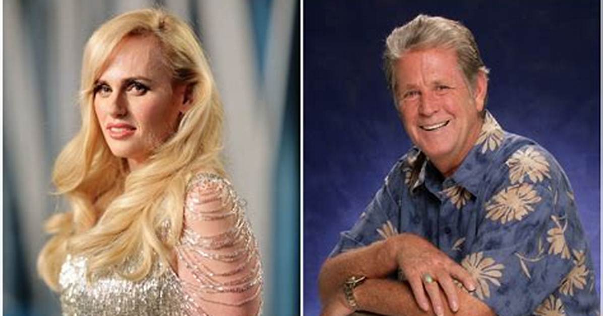 Is Rebel Wilson Related to Brian Wilson? Relationship Explained
