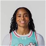 Jordin Canada: Rising Star in the Basketball World