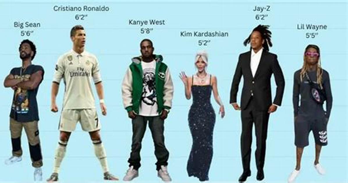 Kanye West's Height: How Tall Is He?