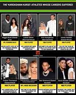 Kardashian Curse: Athletes Who Had Bad Luck After Dating the Sisters: See Pics