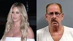 Kim Zolciak’s Estranged Dad Arrested for Battery Against His Wife — See Mug Shot
