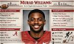 Learn the Latest from Murad Williams: Your Go-to Source for Valuable Insights
