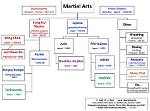 Learn the Lineage and Influence of the Notable Shahzada Dawood Family