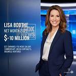 Lisa Buford Net Worth, Income, Salary, Earnings, Biography