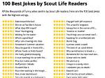 List of the 5 Best Jokes Ever – Hollywood Life