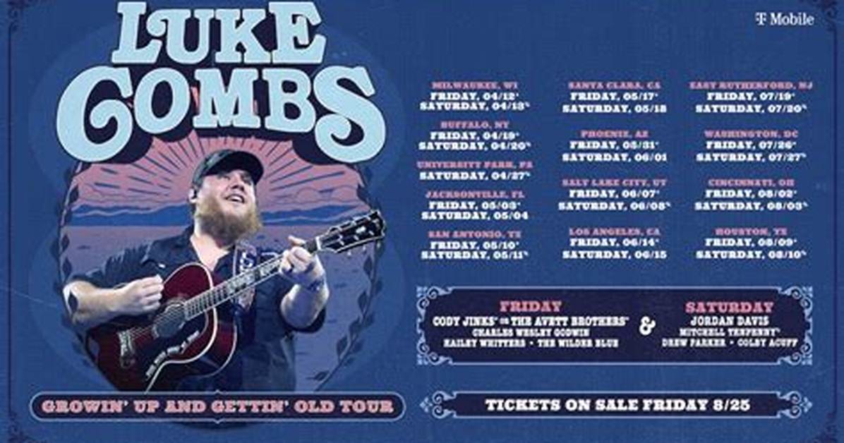 Luke Combs Concert in Buffalo, Ny: Get Tickets Now!