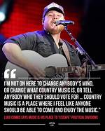 Luke Combs Political Views: Uncovering the Country Star's Allegiance