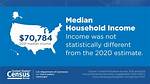 Median Income in Kenya: a Comprehensive Overview