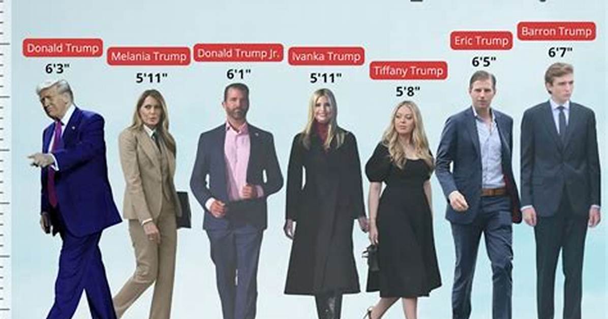 Meet Baron Trump: the Extraordinary Height of a Young Man