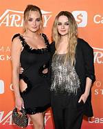 Meet Joey King's Siblings: the Talented Family Behind the Star