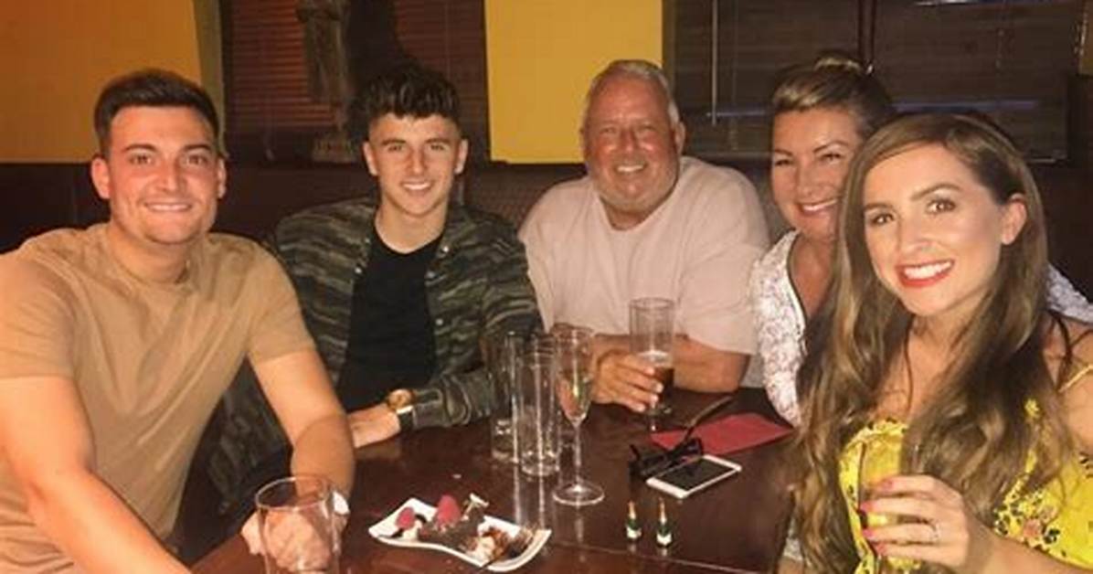 Meet Mason Mount Parents: Debbie and Tony Mount – Wiki & Siblings Details Explored