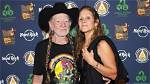 Meet the Four Women He Married – Hollywood Life