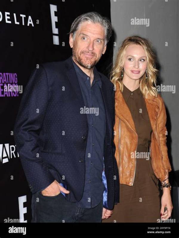 Megan Wallace Cunningham Bio Age Spouse Net