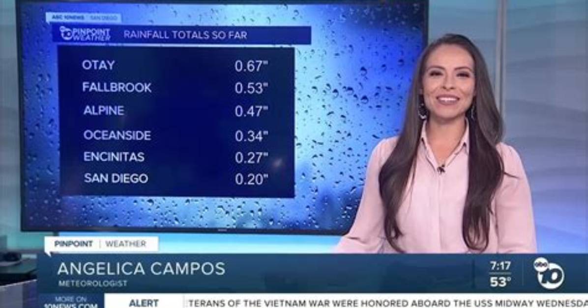 Meteorologist: Where Is Angelica Campos Going After Leaving Kgtv? New Job