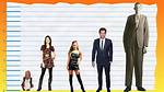 Miranda Cosgrove Height ·