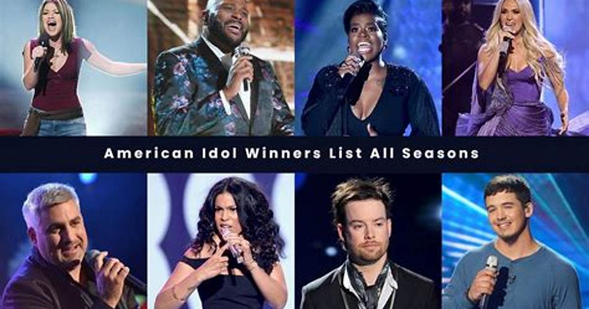 Most Famous ‘American Idol’ Contestants of All-Time