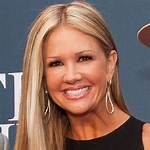 Nancy O’dell’s Net Worth, Biography, Career, Awards, Fact and Life Story