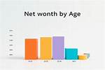 Net Worth, Age, Family, and Health Unveiled