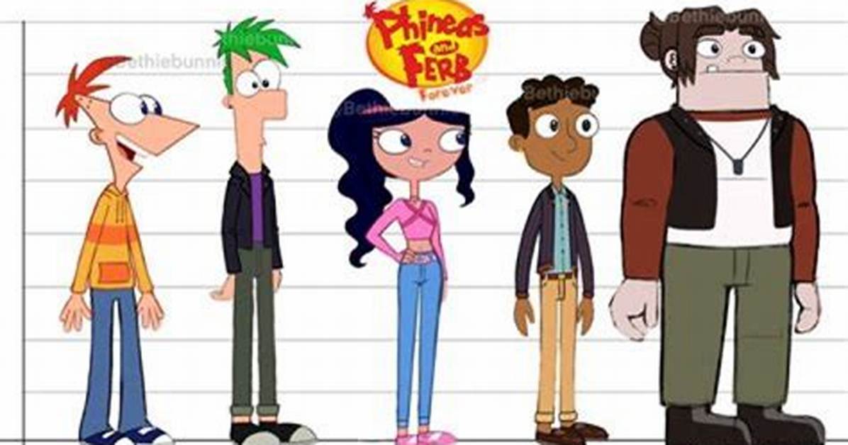 Phineas and Ferb Characters Were Inspired by Dan Povenmire’s Daughters