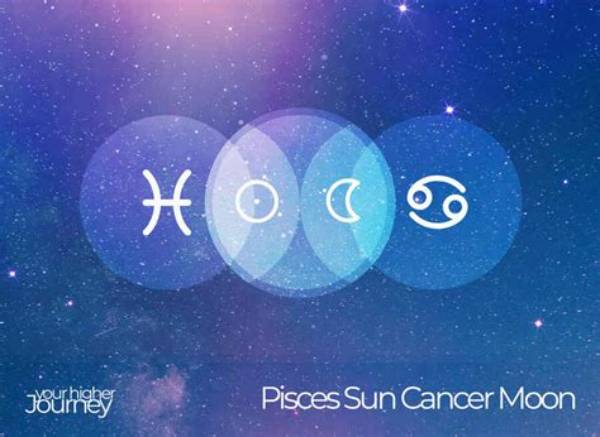 Pisces Sun Cancer Moon: Unravel the Enigmatic Depths of Your Soul
