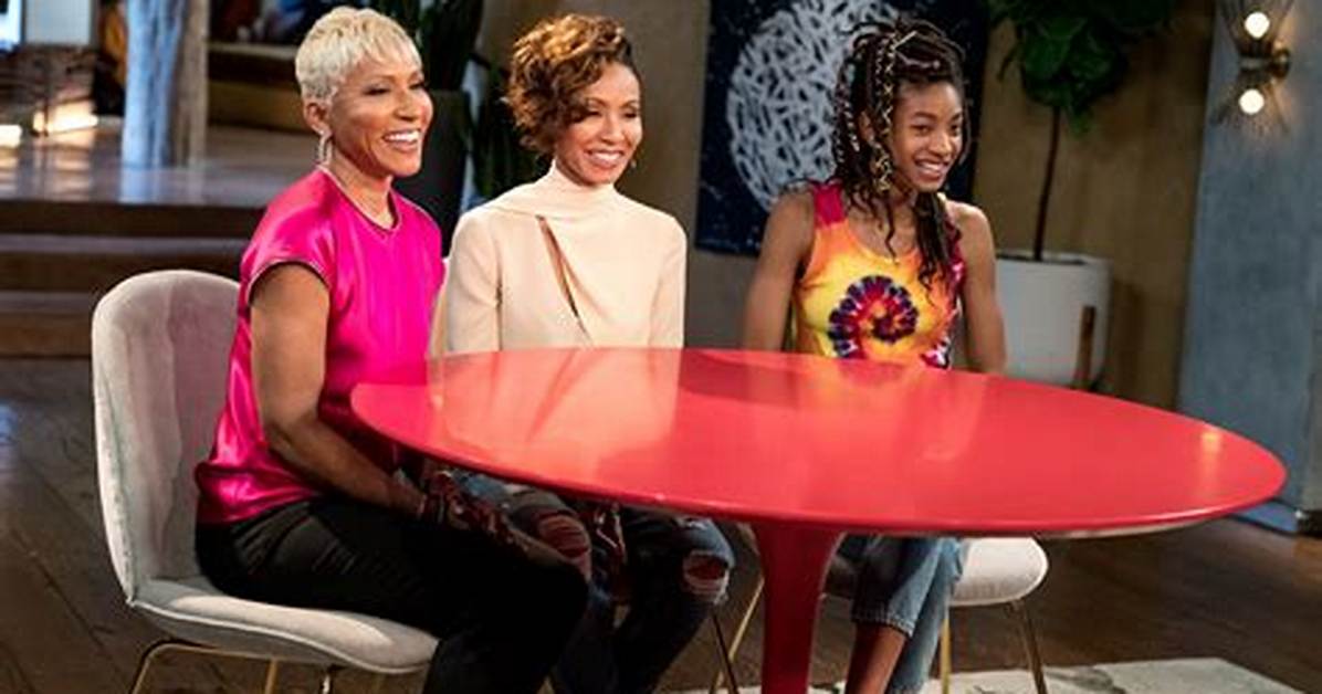 ‘Red Table Talk’: Jada Pinkett Smith Reveals She Worried About Willow, 19, Hanging out with ‘Older’ Guys