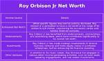 Roy Orbison Net Worth, Income, Salary, Earnings, Biography