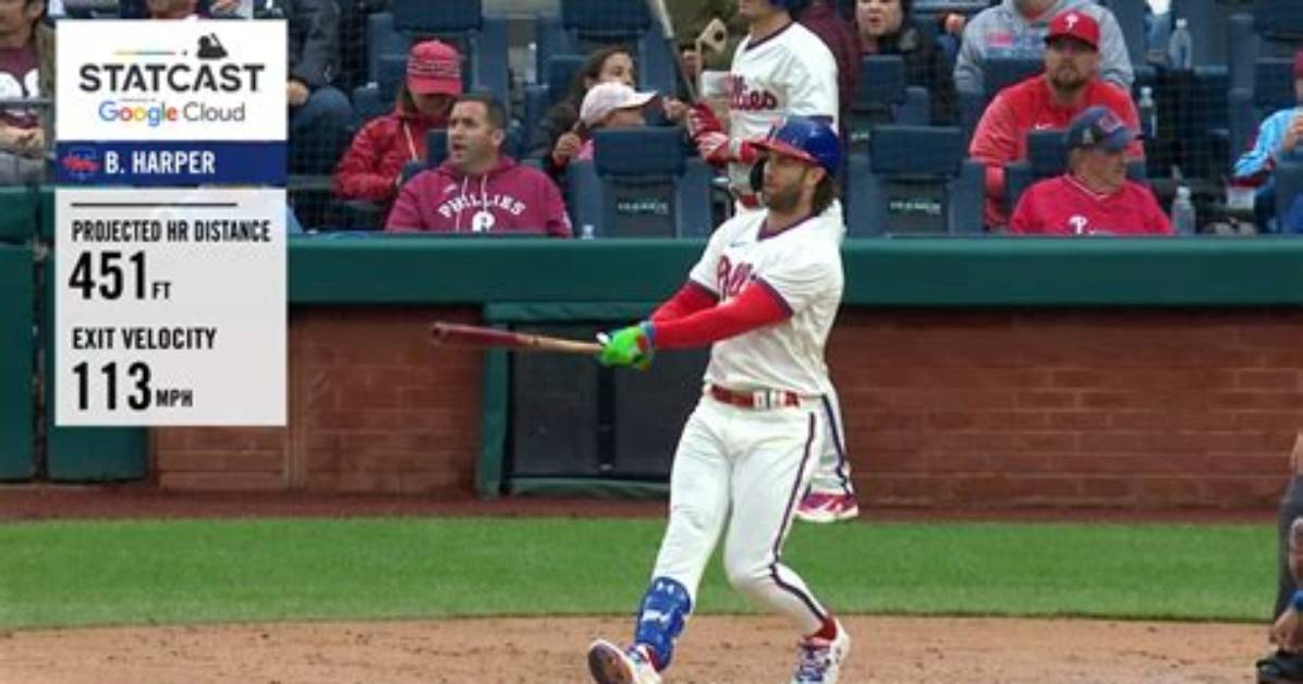 Score a Home Run with the Best Baseball Hats
