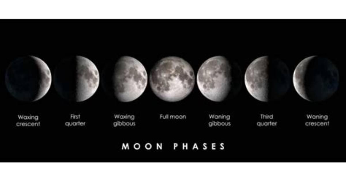 See the Moon Phase Today in Boston