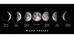 See the Moon Phase Today in Boston