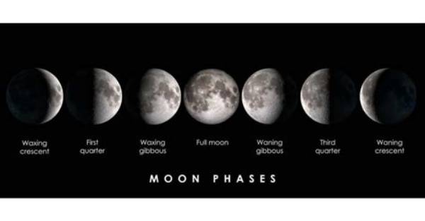 See the Moon Phase Today in Boston