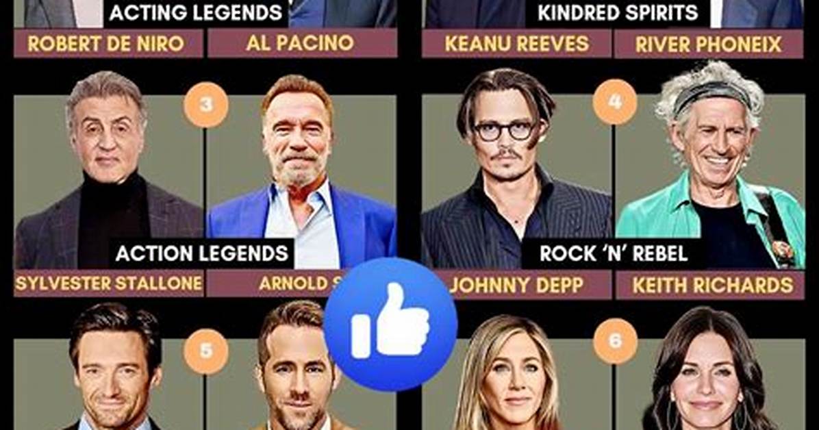 See Viral Pic – Hollywood Life
