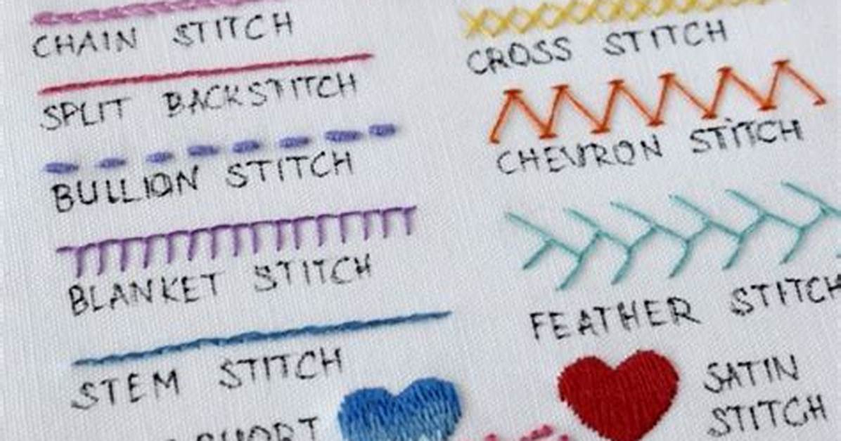 Stitches