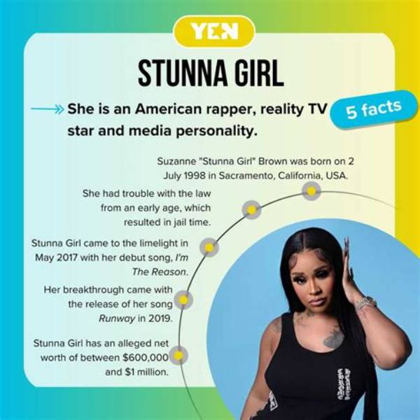 Stunna Girl Net Worth, Salary, Source of Income, Early Life, Career & More.