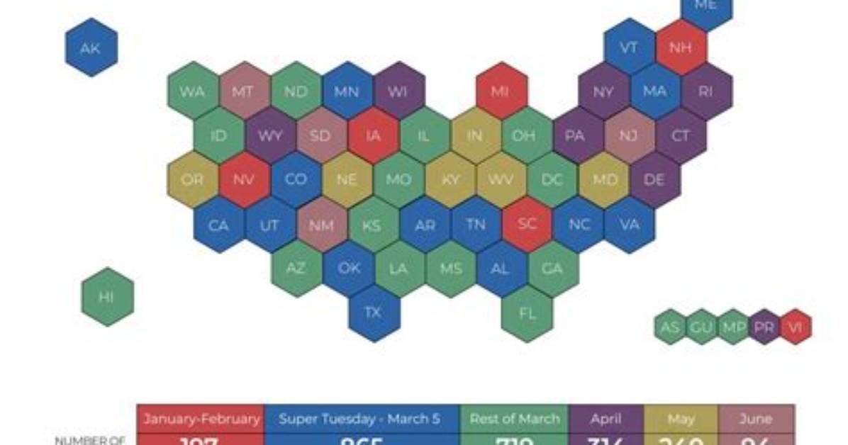 Super Tuesday: Everything You Need to Know About the March 3 Primaries