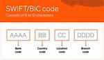 Swift/Bic Code for Evans Bank, N. A. , Hamburg, Ny