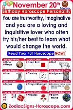 The Captivating November 20 Zodiac Sign: Uncover Its Secrets and Significance