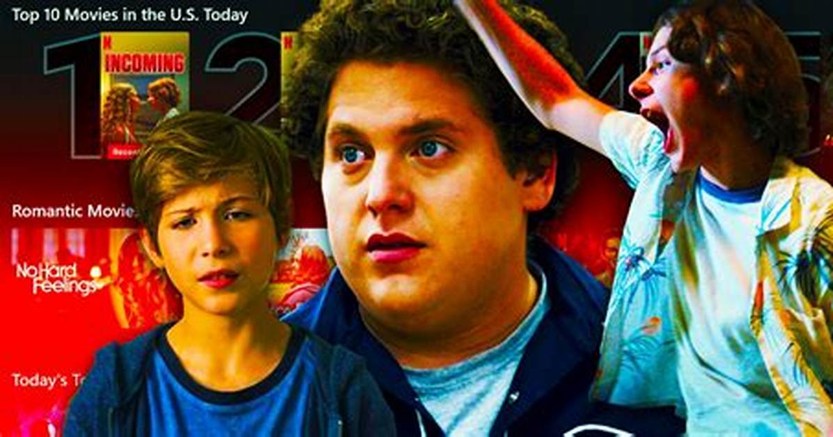 The Funniest Movies of 2015: a Guaranteed Laugh Riot