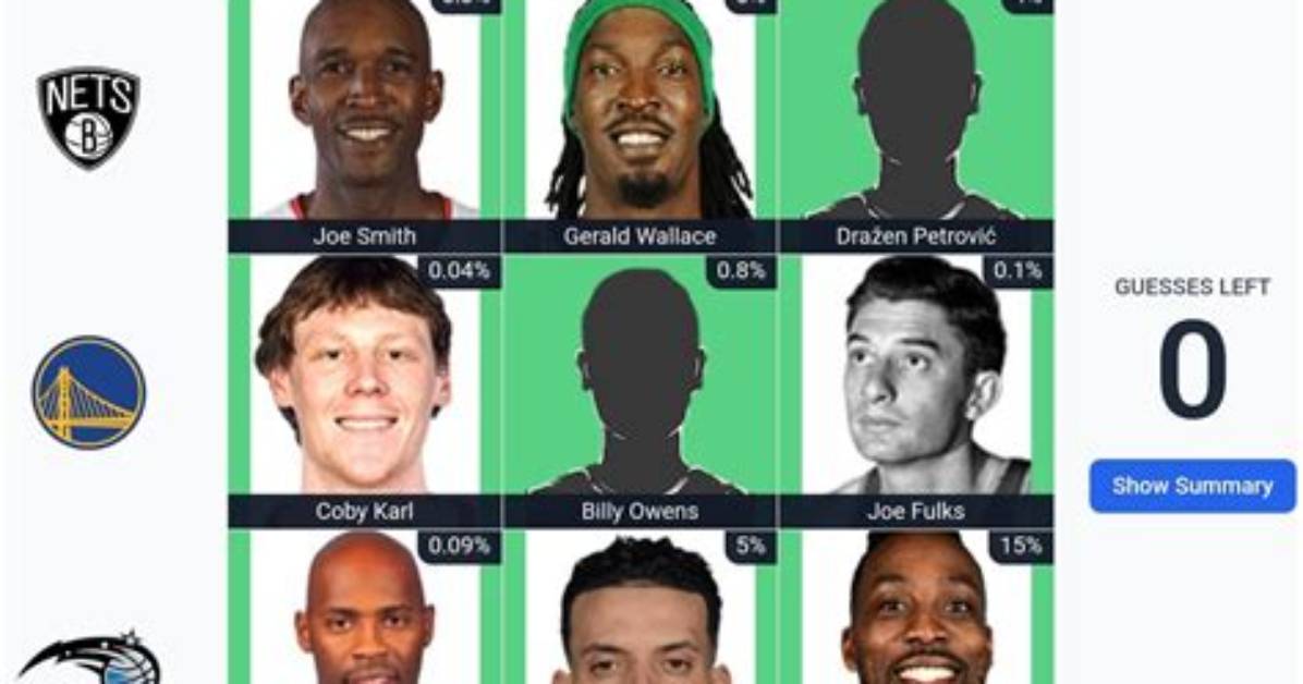 The Immaculate Grid: an Nba Rarity