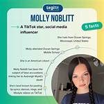 The Latest on Molly Noblit: Unraveling the Mystery