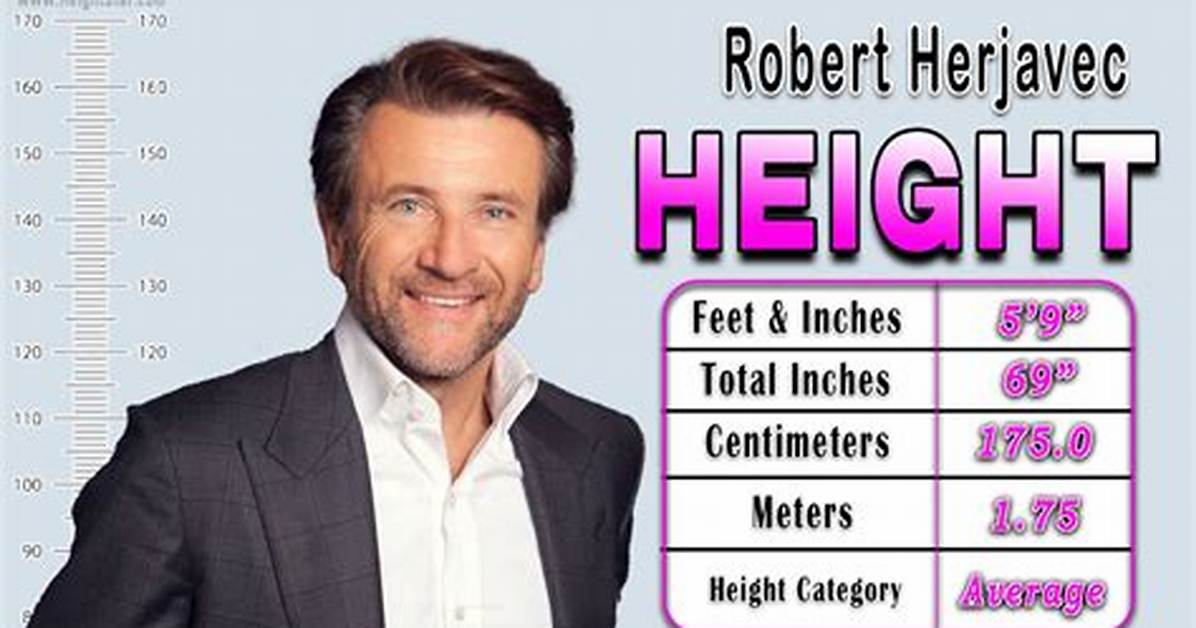 The Latest on Robert Height's New Bride: Unveiling the Secrets