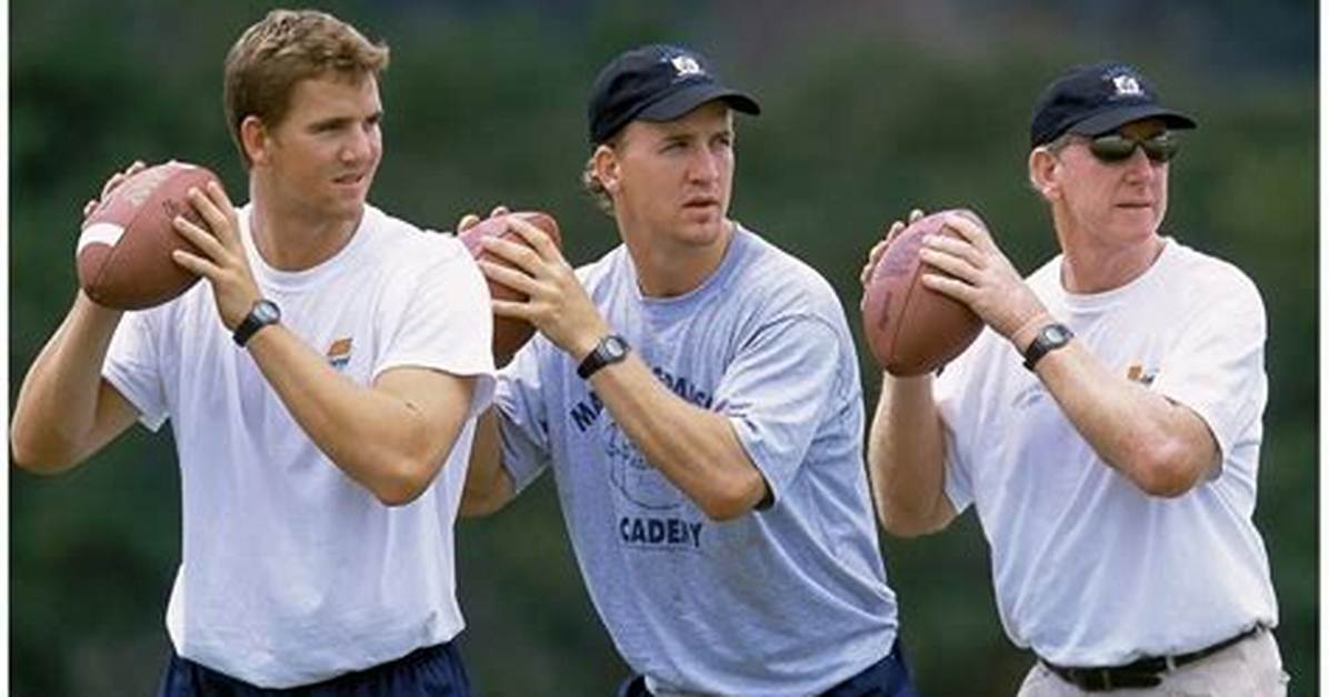 The Manning Brothers: Football's Elite Quarterback Dynasty