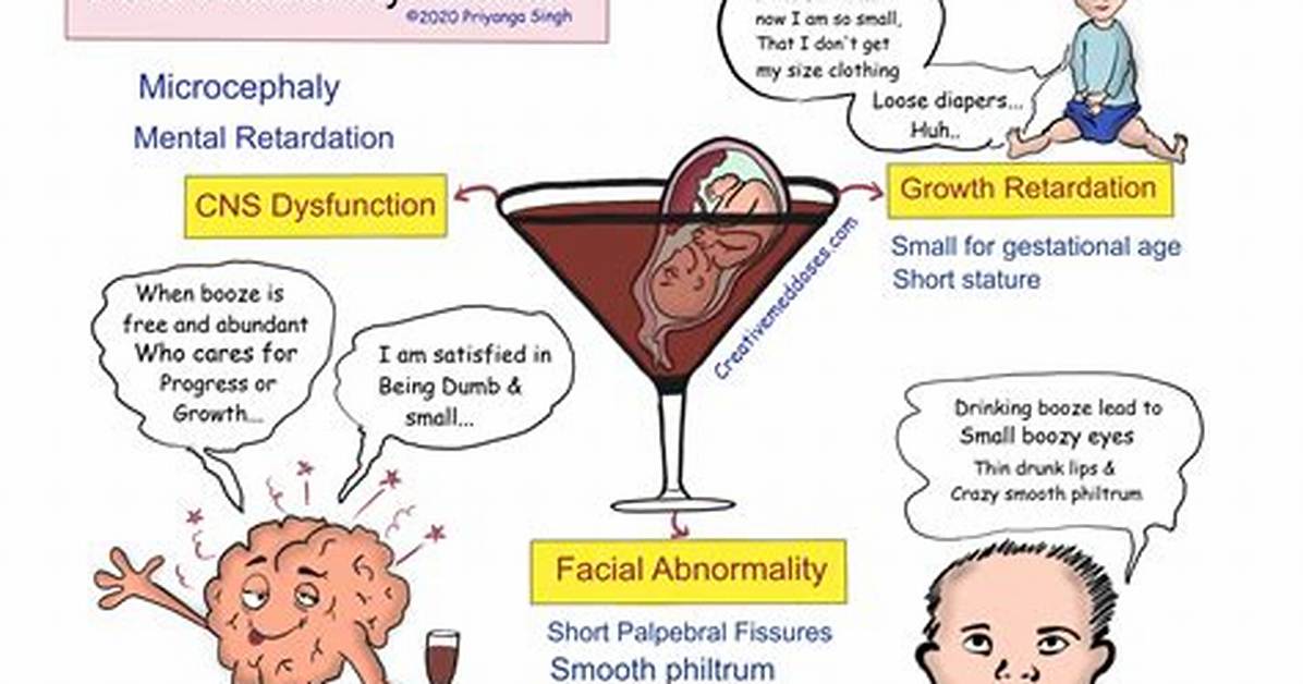 The Surprising Truth About Fetal Alcohol Syndrome and Celebrities